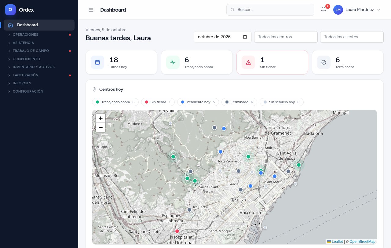 Panel de Ordex con el mapa de centros de limpieza en tiempo real